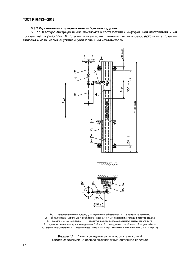 ГОСТ Р 58193-2018