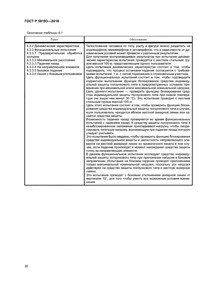 ГОСТ Р 58193-2018