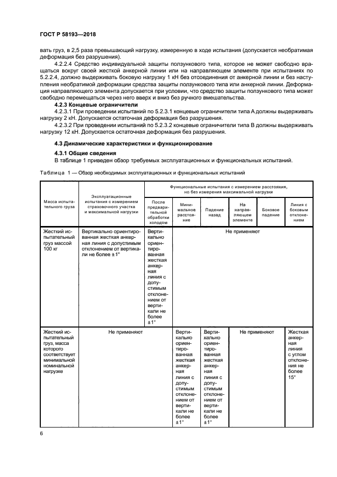 ГОСТ Р 58193-2018