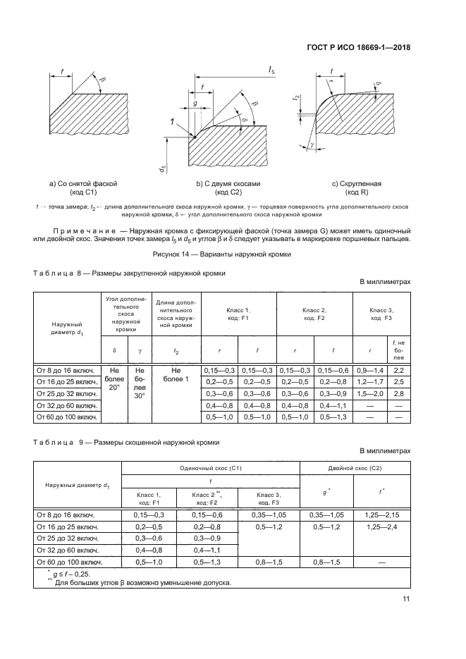 ГОСТ Р ИСО 18669-1-2018