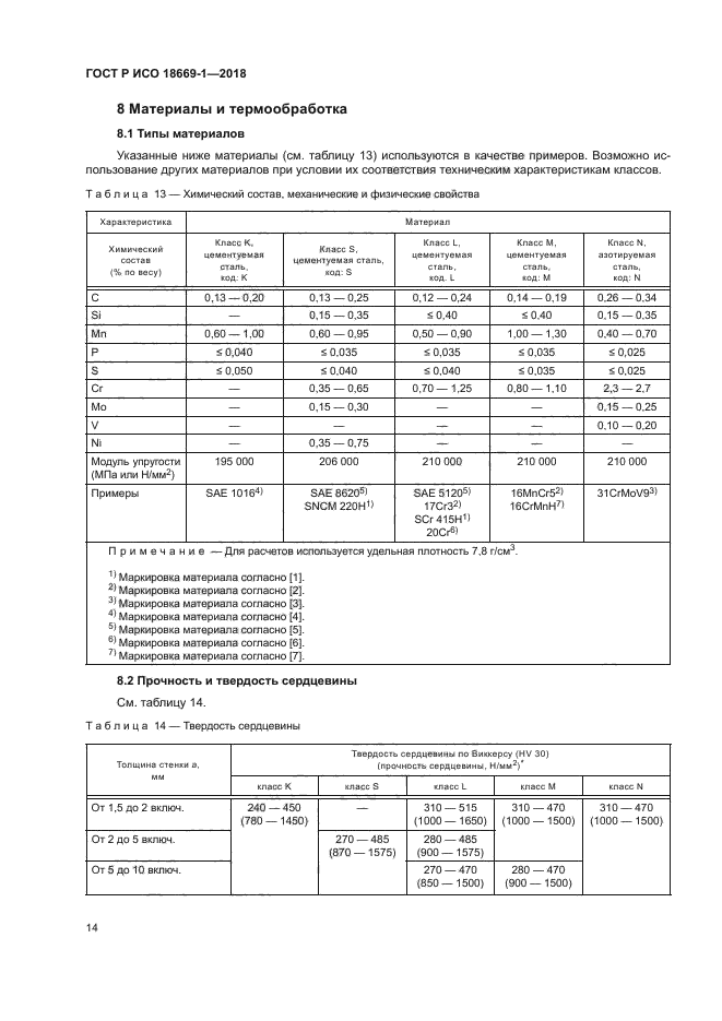 ГОСТ Р ИСО 18669-1-2018