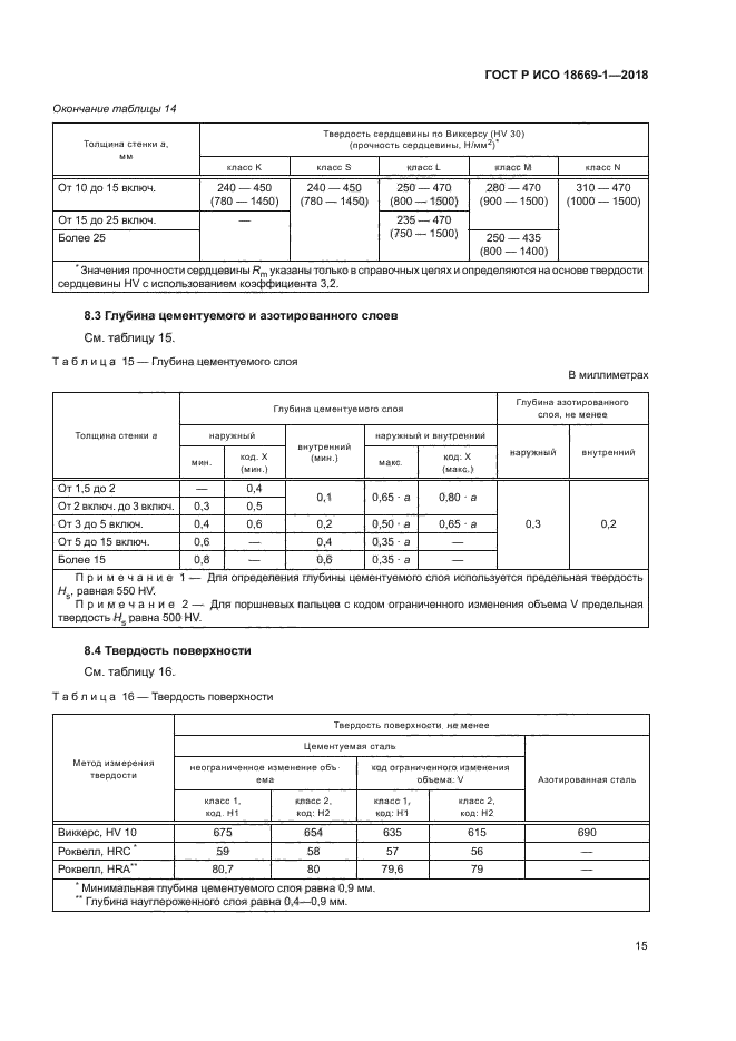ГОСТ Р ИСО 18669-1-2018