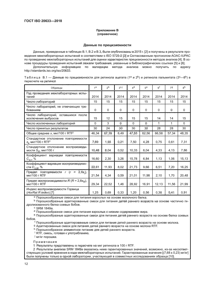 ГОСТ ISO 20633-2018