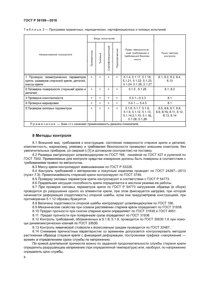 ГОСТ Р 58199-2018