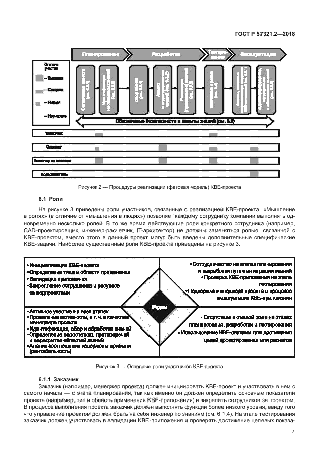 ГОСТ Р 57321.2-2018