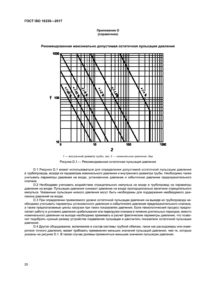 ГОСТ ISO 16330-2017
