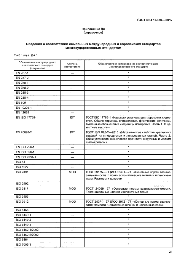 ГОСТ ISO 16330-2017