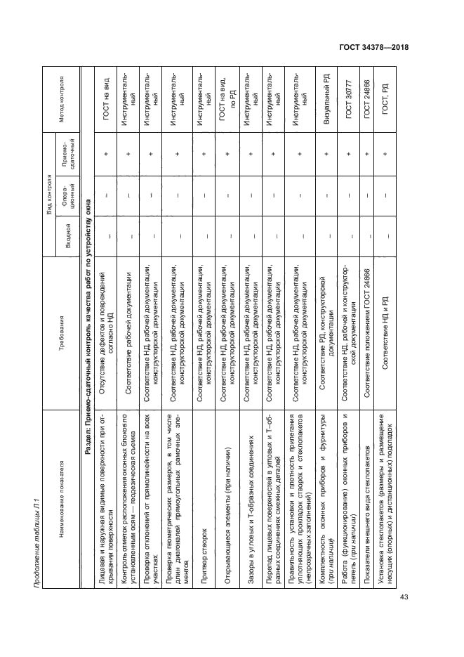 ГОСТ 34378-2018