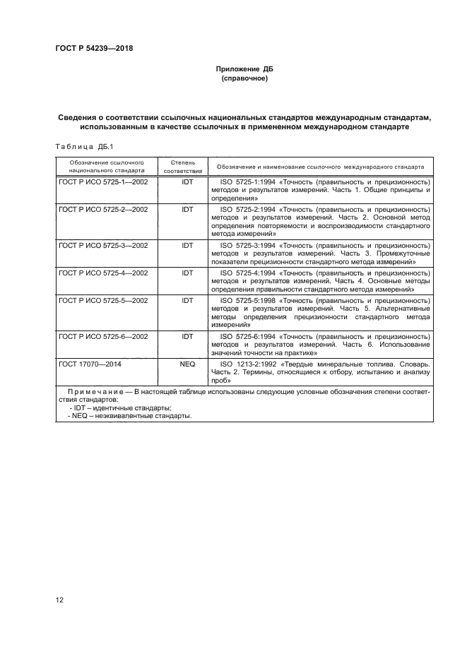 ГОСТ Р 54239-2018
