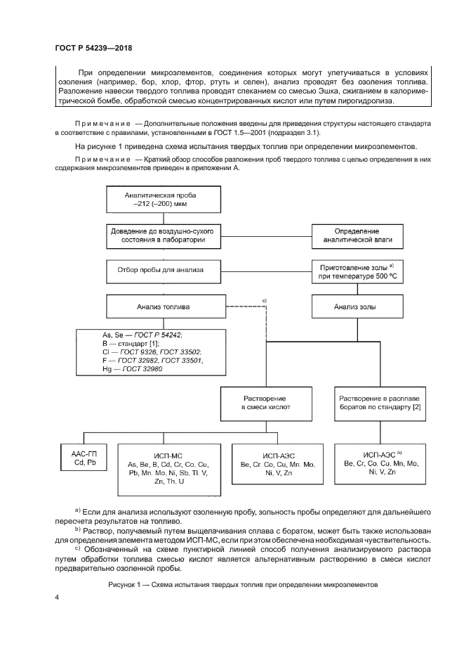 ГОСТ Р 54239-2018