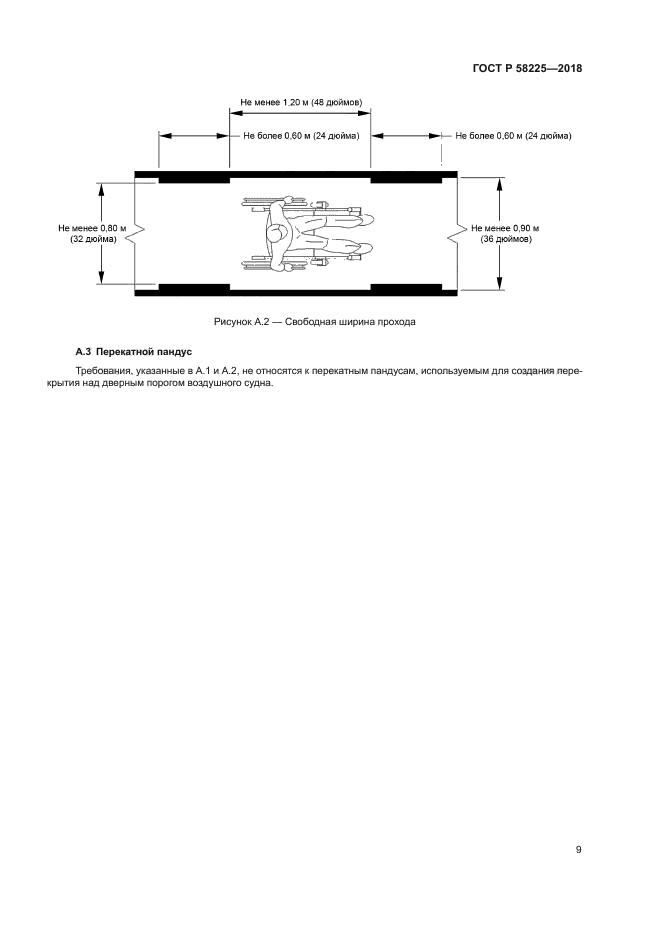ГОСТ Р 58225-2018