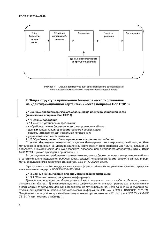 ГОСТ Р 58230-2018