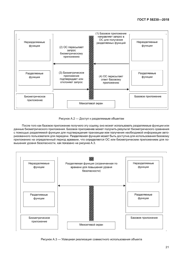 ГОСТ Р 58230-2018