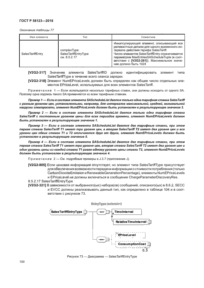 ГОСТ Р 58123-2018