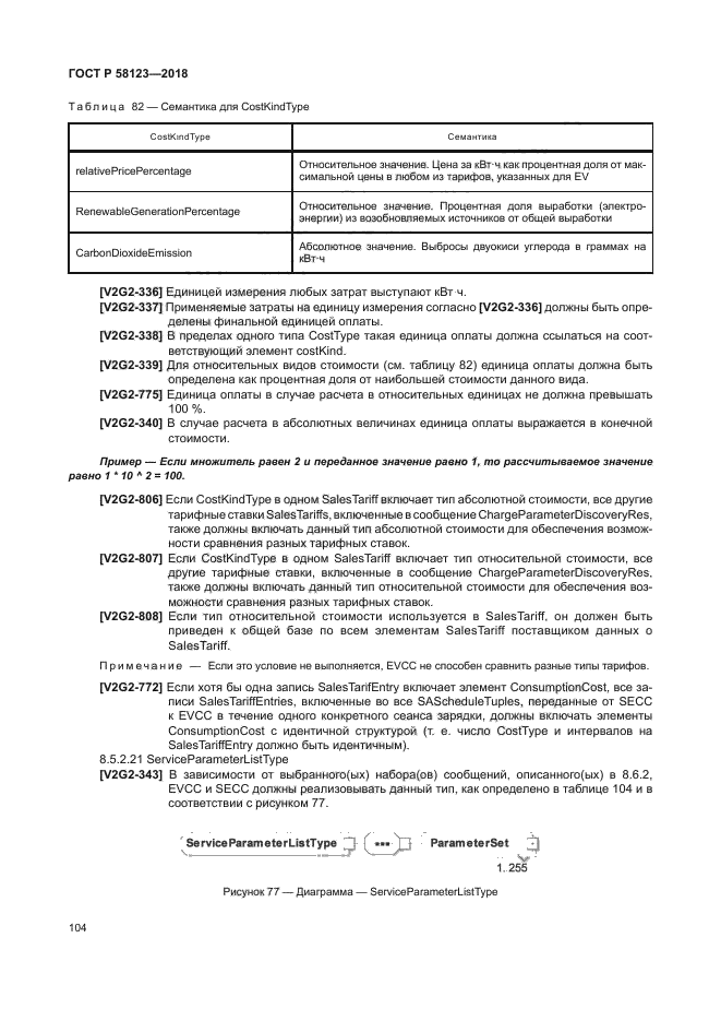 ГОСТ Р 58123-2018