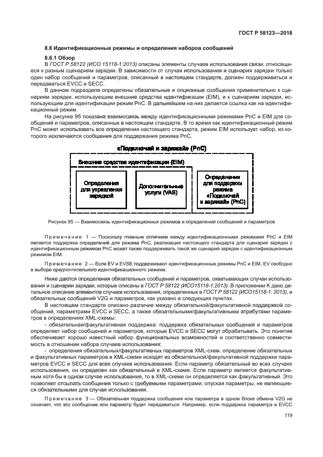 ГОСТ Р 58123-2018