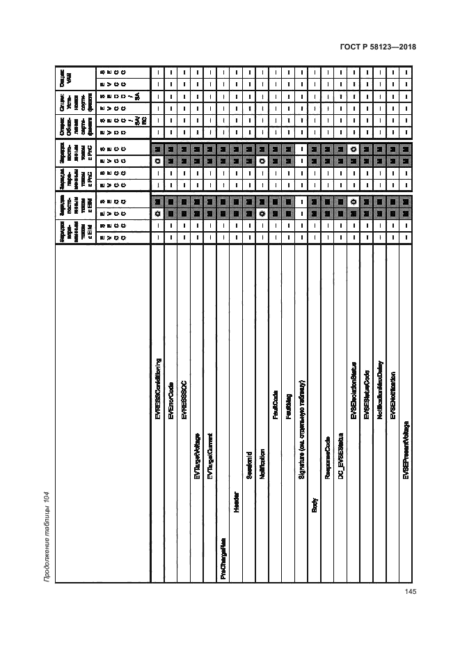 ГОСТ Р 58123-2018