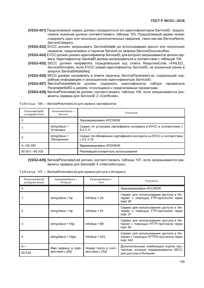 ГОСТ Р 58123-2018