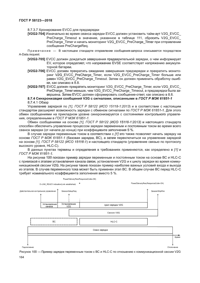 ГОСТ Р 58123-2018