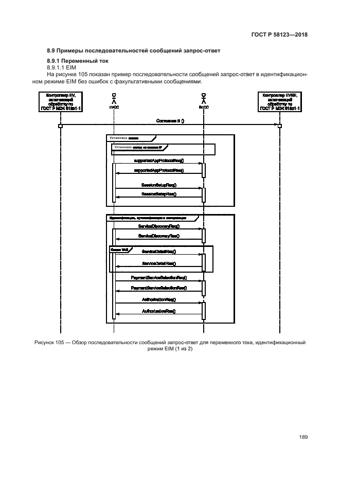 ГОСТ Р 58123-2018