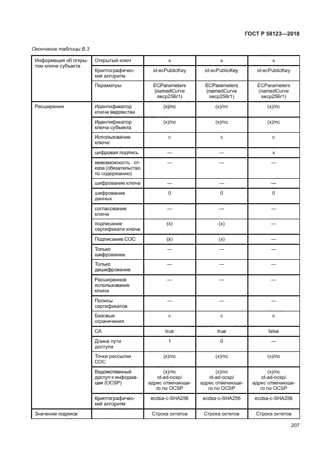 ГОСТ Р 58123-2018