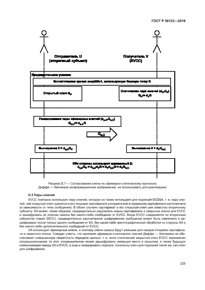 ГОСТ Р 58123-2018
