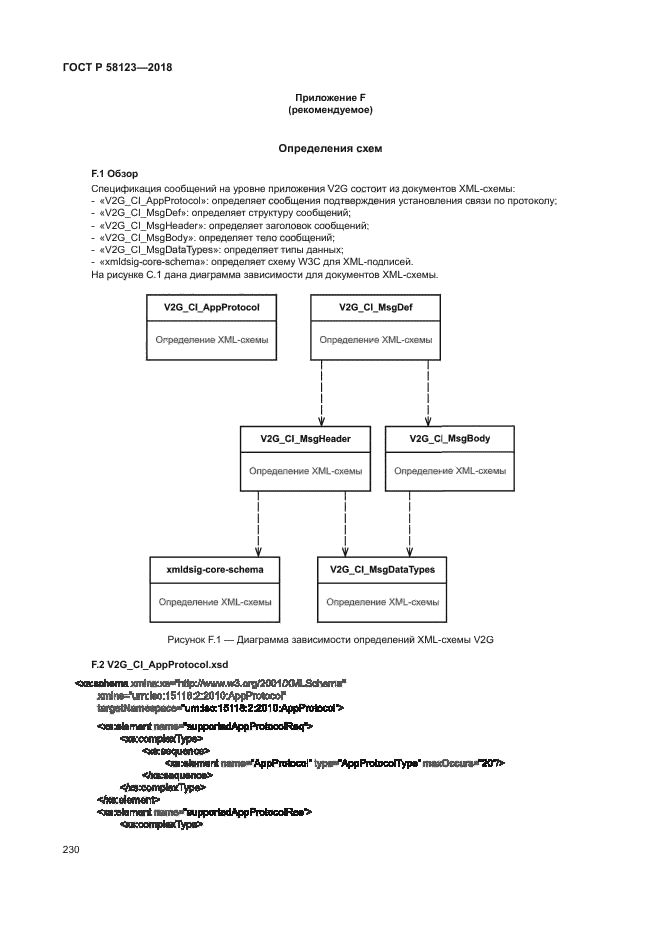 ГОСТ Р 58123-2018