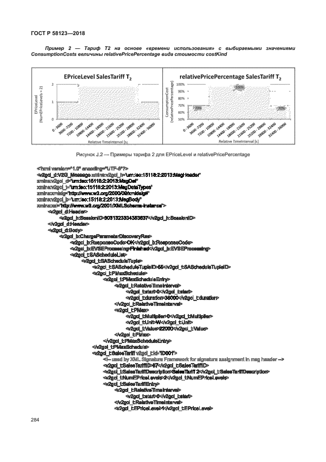 ГОСТ Р 58123-2018