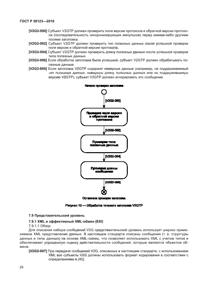 ГОСТ Р 58123-2018
