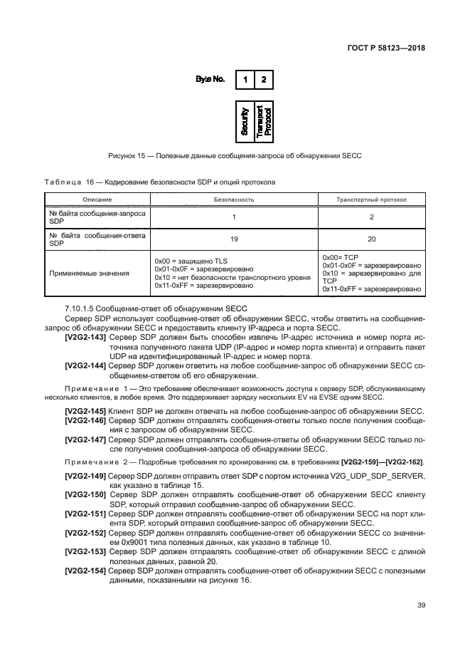 ГОСТ Р 58123-2018