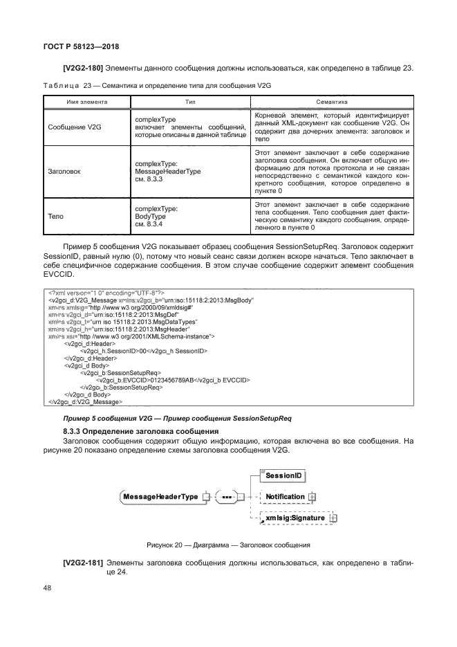 ГОСТ Р 58123-2018