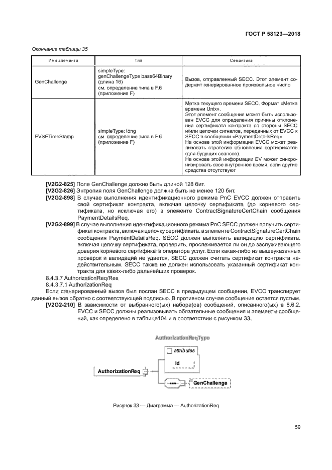 ГОСТ Р 58123-2018