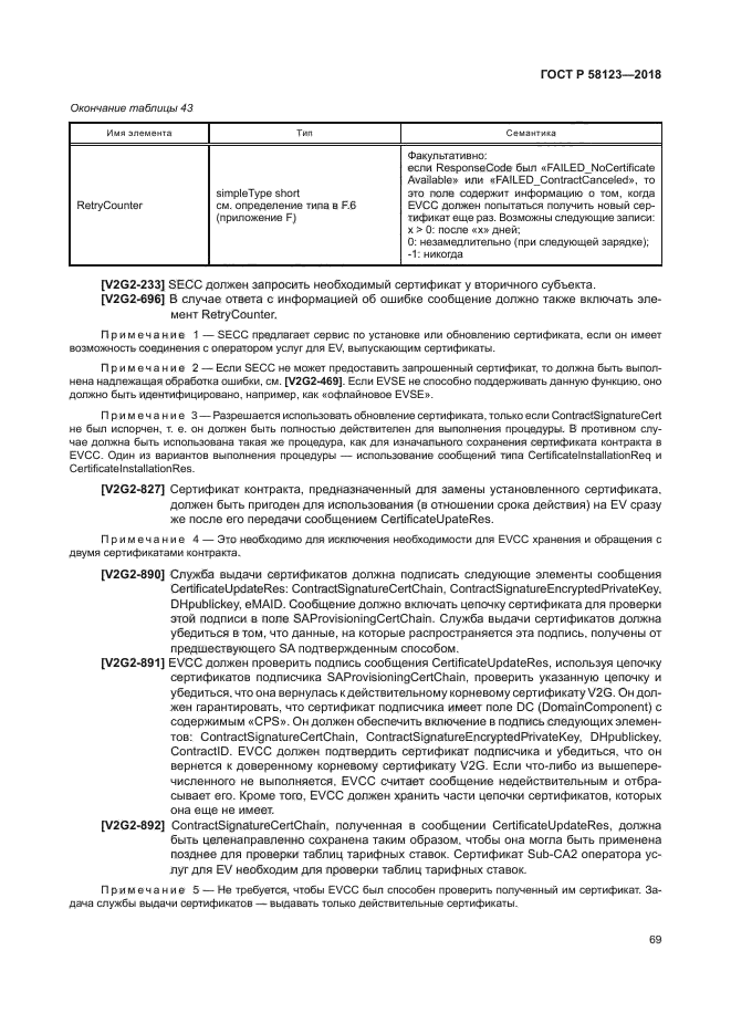 ГОСТ Р 58123-2018