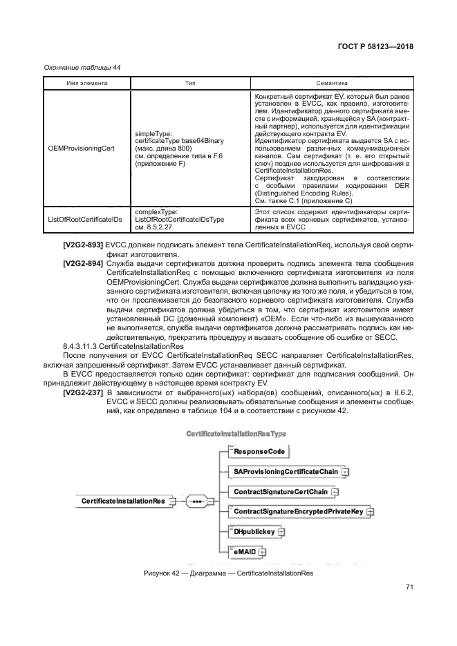ГОСТ Р 58123-2018