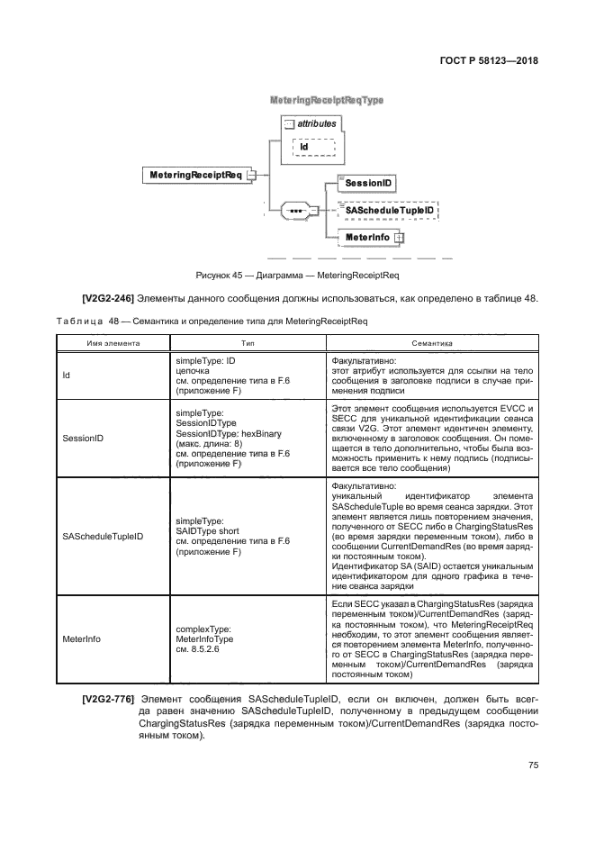 ГОСТ Р 58123-2018