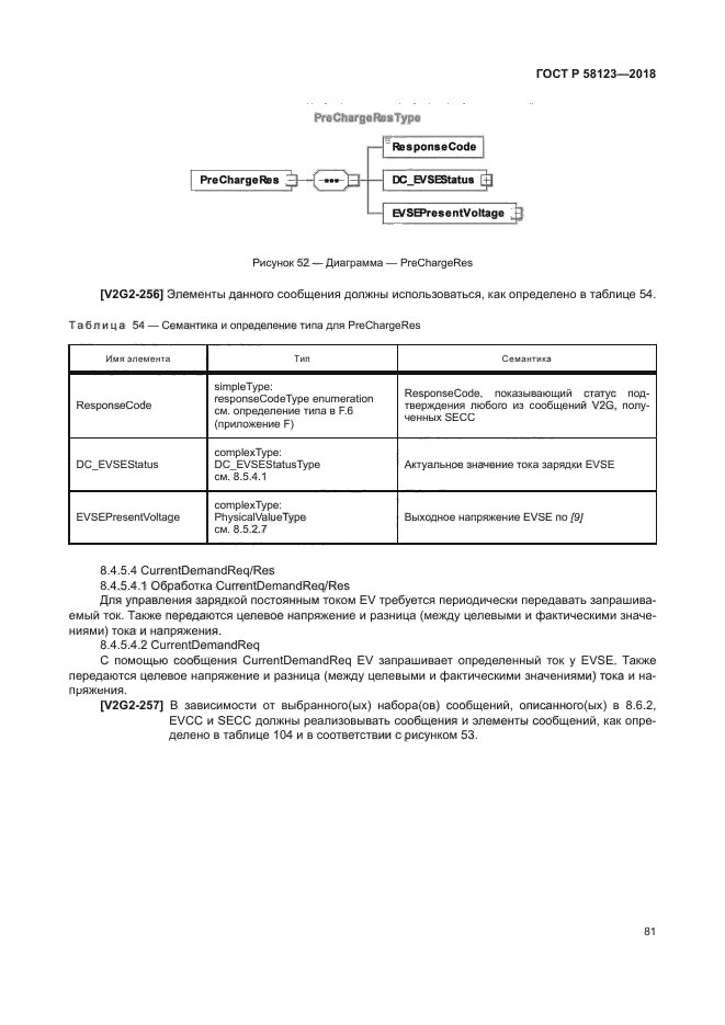 ГОСТ Р 58123-2018