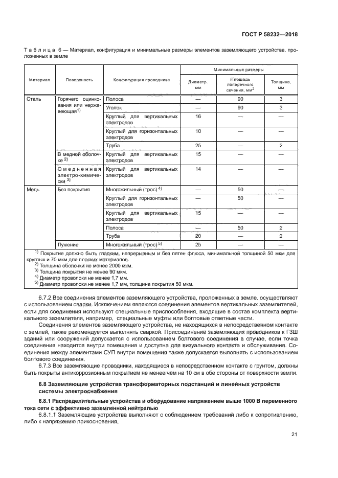 ГОСТ Р 58232-2018