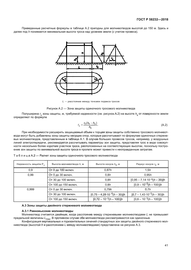 ГОСТ Р 58232-2018