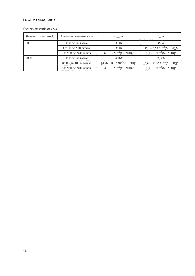 ГОСТ Р 58232-2018