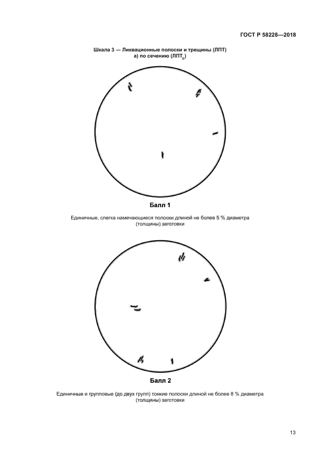 ГОСТ Р 58228-2018