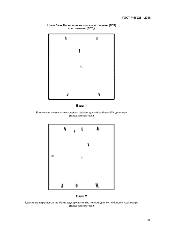 ГОСТ Р 58228-2018