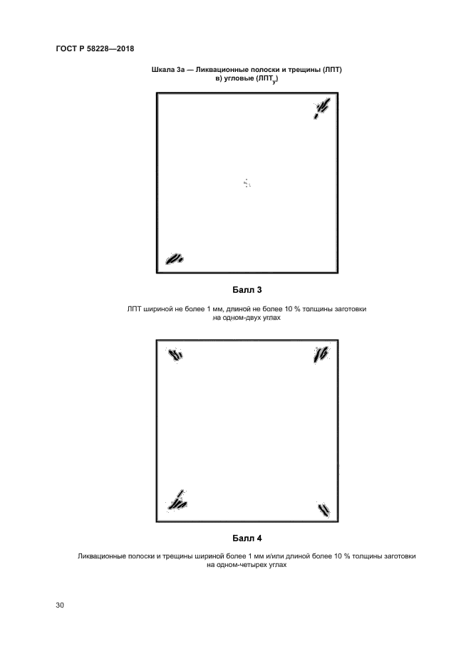 ГОСТ Р 58228-2018