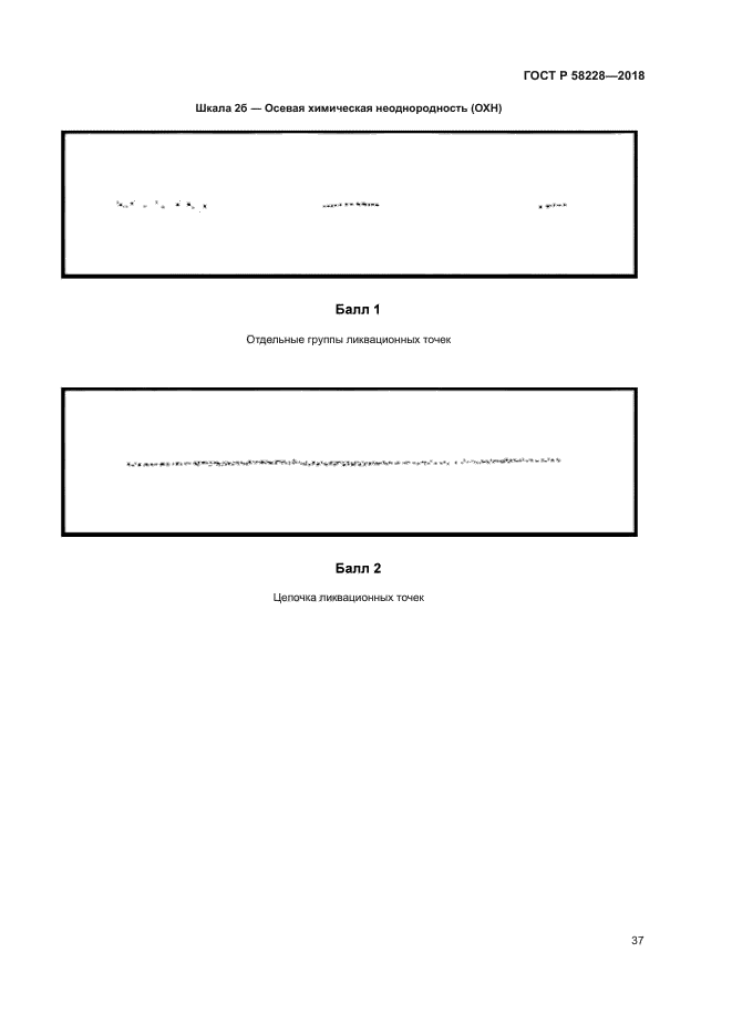 ГОСТ Р 58228-2018