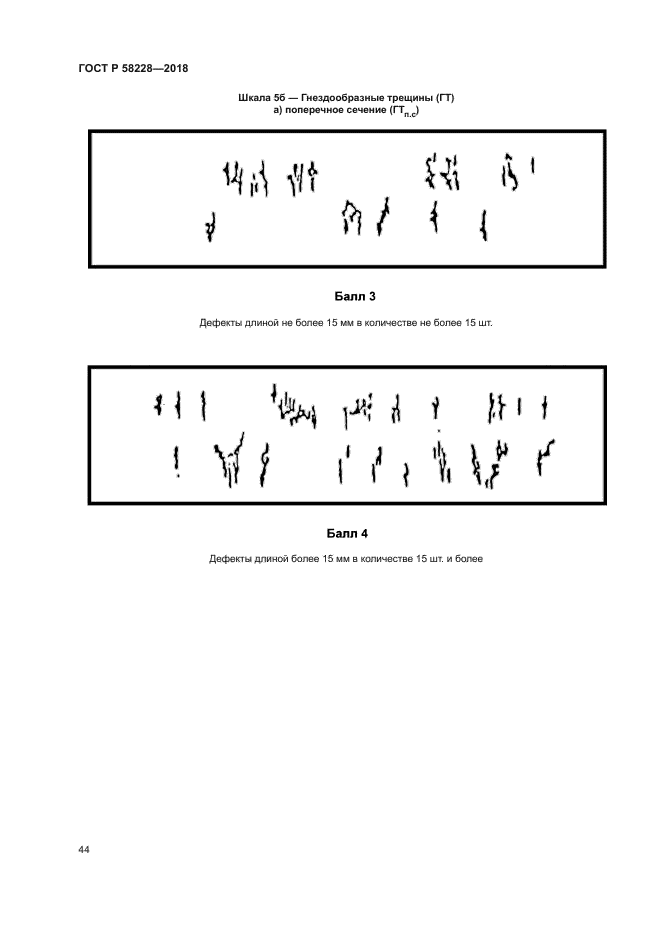 ГОСТ Р 58228-2018