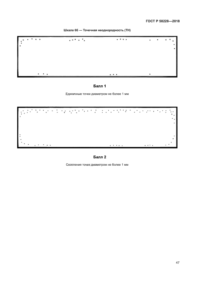 ГОСТ Р 58228-2018