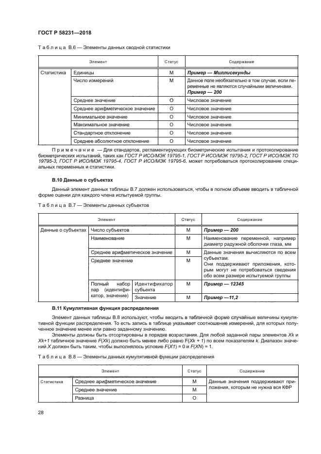 ГОСТ Р 58231-2018