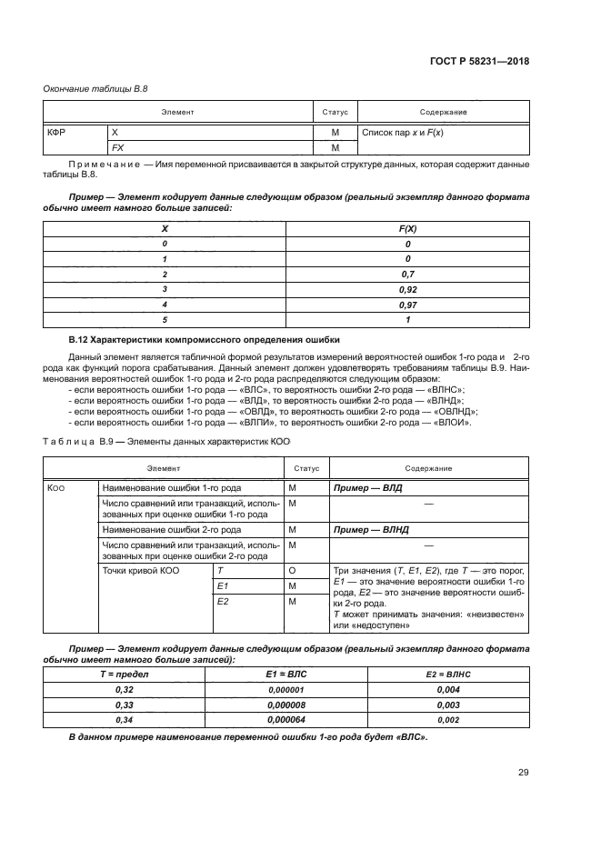 ГОСТ Р 58231-2018