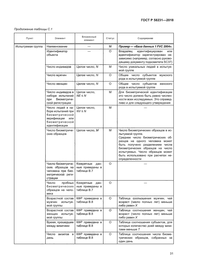 ГОСТ Р 58231-2018