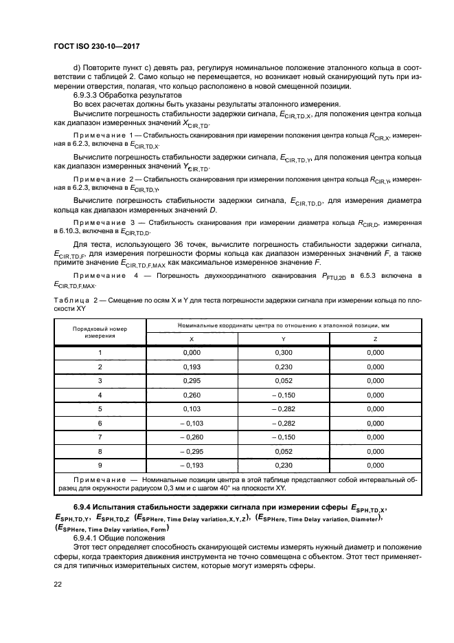ГОСТ ISO 230-10-2017