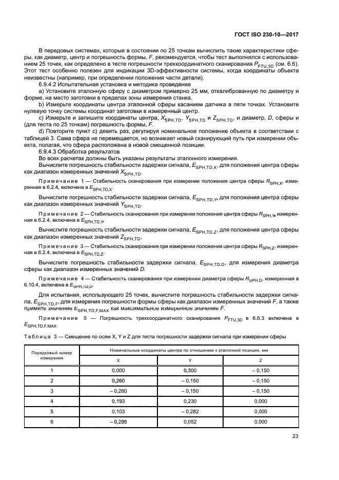 ГОСТ ISO 230-10-2017